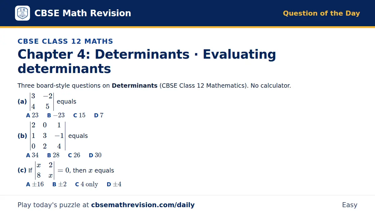 CBSE Class 12 Maths Question of the Day on Determinants · Evaluating determinants, a 3-part multiple-choice question: Three board-style questions on Determinants (CBSE Class 12 Mathematics). No calculator. (a) 3 -2; 4 5 equals (b) 2 0 1; 1 3 -1; 0…