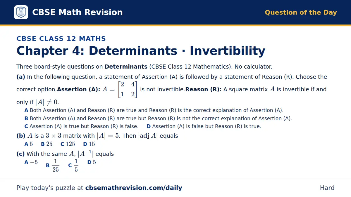 CBSE Class 12 Maths Question of the Day on Determinants · Invertibility, a 3-part multiple-choice question: Three board-style questions on Determinants (CBSE Class 12 Mathematics). No calculator. (a) In the following question, a statement of…