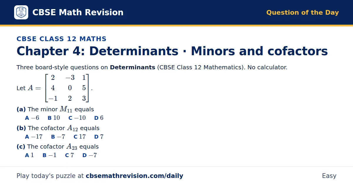 CBSE Class 12 Maths Question of the Day on Determinants · Minors and cofactors, a 3-part multiple-choice question: Three board-style questions on Determinants (CBSE Class 12 Mathematics). No calculator. Let A = 2 -3 1; 4 0 5; -1 2 3. (a) The minor…