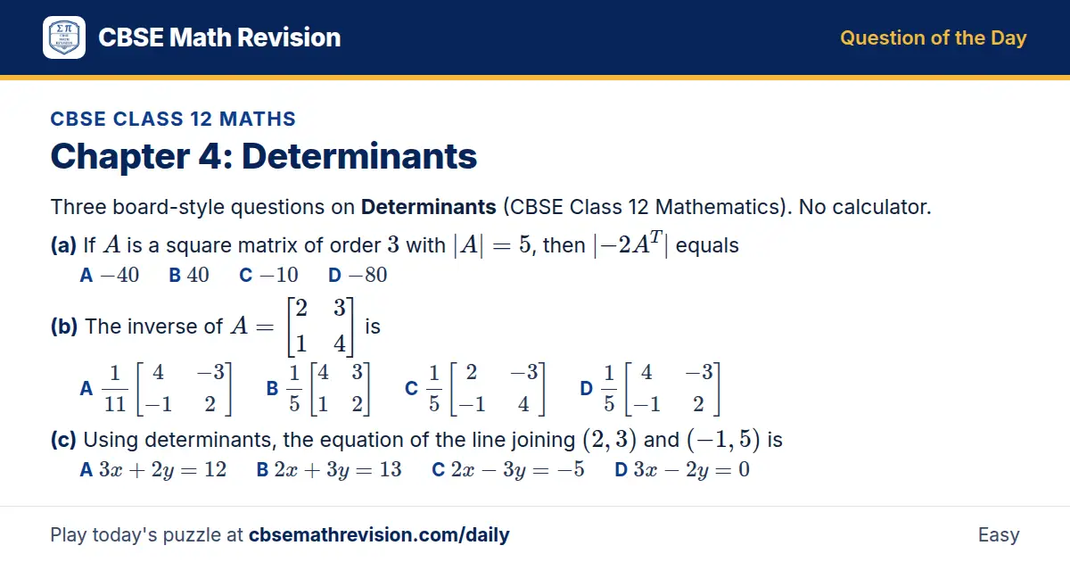 CBSE Class 12 Maths Question of the Day on Determinants, a 3-part multiple-choice question: Three board-style questions on Determinants (CBSE Class 12 Mathematics). No calculator. (a) If A is a square matrix of order 3 with |A| = 5, then |-2A^T|…