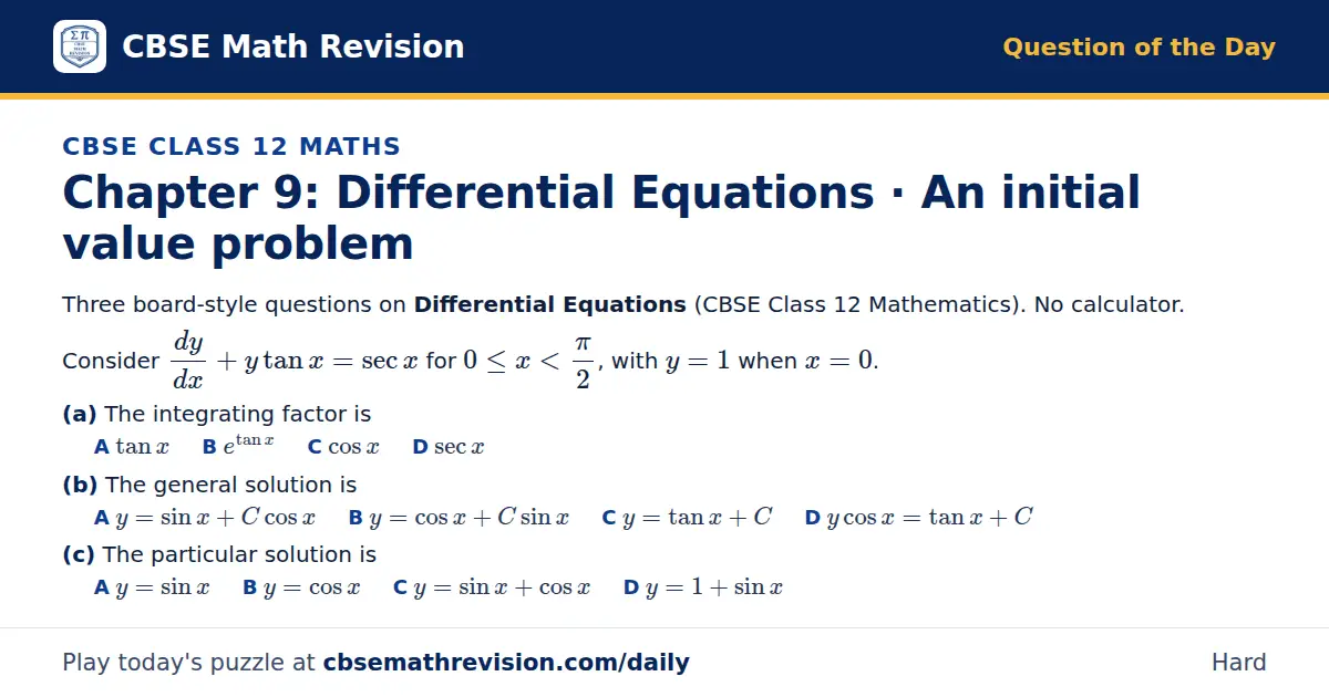 CBSE Class 12 Maths Question of the Day on Differential Equations · An initial value problem, a 3-part multiple-choice question: Three board-style questions on Differential Equations (CBSE Class 12 Mathematics). No calculator. Consider dy/dx + ytan…
