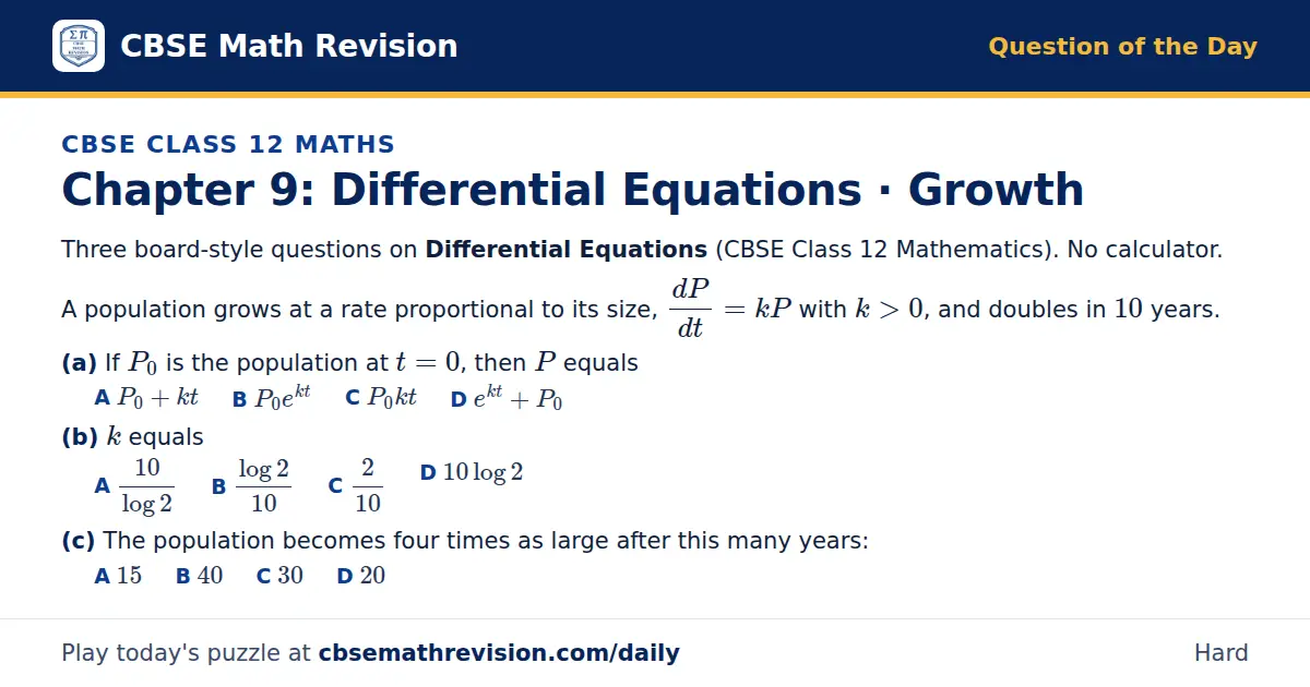 CBSE Class 12 Maths Question of the Day on Differential Equations · Growth, a 3-part multiple-choice question: Three board-style questions on Differential Equations (CBSE Class 12 Mathematics). No calculator. A population grows at a rate…