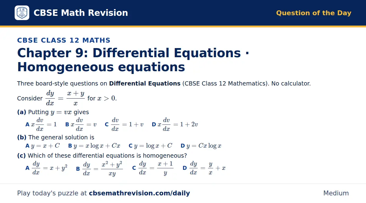 CBSE Class 12 Maths Question of the Day on Differential Equations · Homogeneous equations, a 3-part multiple-choice question: Three board-style questions on Differential Equations (CBSE Class 12 Mathematics). No calculator. Consider dy/dx = (x +…