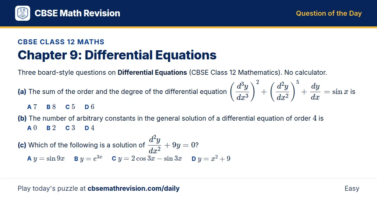 CBSE Class 12 Maths Question of the Day on Differential Equations, a 3-part multiple-choice question: Three board-style questions on Differential Equations (CBSE Class 12 Mathematics). No calculator. (a) The sum of the order and the degree of the…