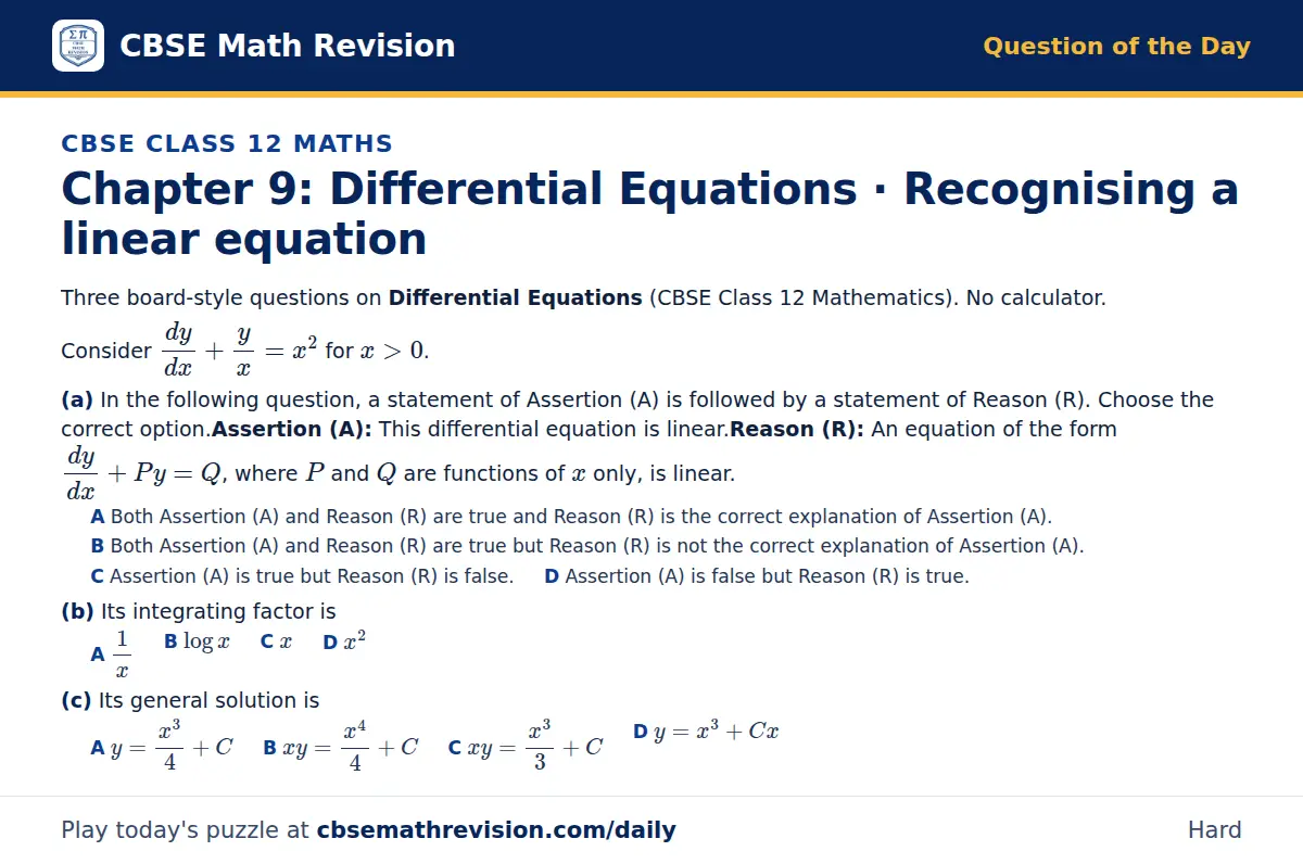 CBSE Class 12 Maths Question of the Day on Differential Equations · Recognising a linear equation, a 3-part multiple-choice question: Three board-style questions on Differential Equations (CBSE Class 12 Mathematics). No calculator. Consider dy/dx +…