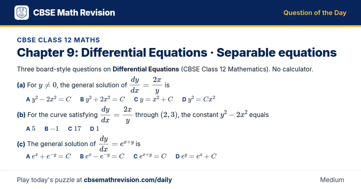 CBSE Class 12 Maths Question of the Day on Differential Equations · Separable equations, a 3-part multiple-choice question: Three board-style questions on Differential Equations (CBSE Class 12 Mathematics). No calculator. (a) For y ≠ 0, the general…