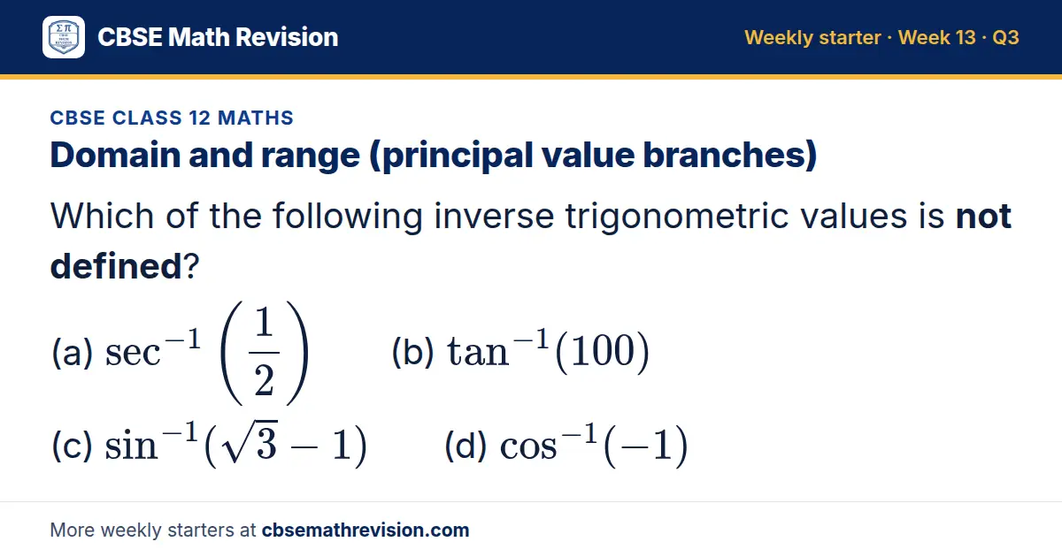 CBSE Class 12 Maths starter question on Domain and range (principal value branches): Which of the following inverse trigonometric values is not defined? (a) sec⁻¹(12) (b) tan⁻¹(100) (c) sin⁻¹(√3 - 1) (d) cos⁻¹(-1)