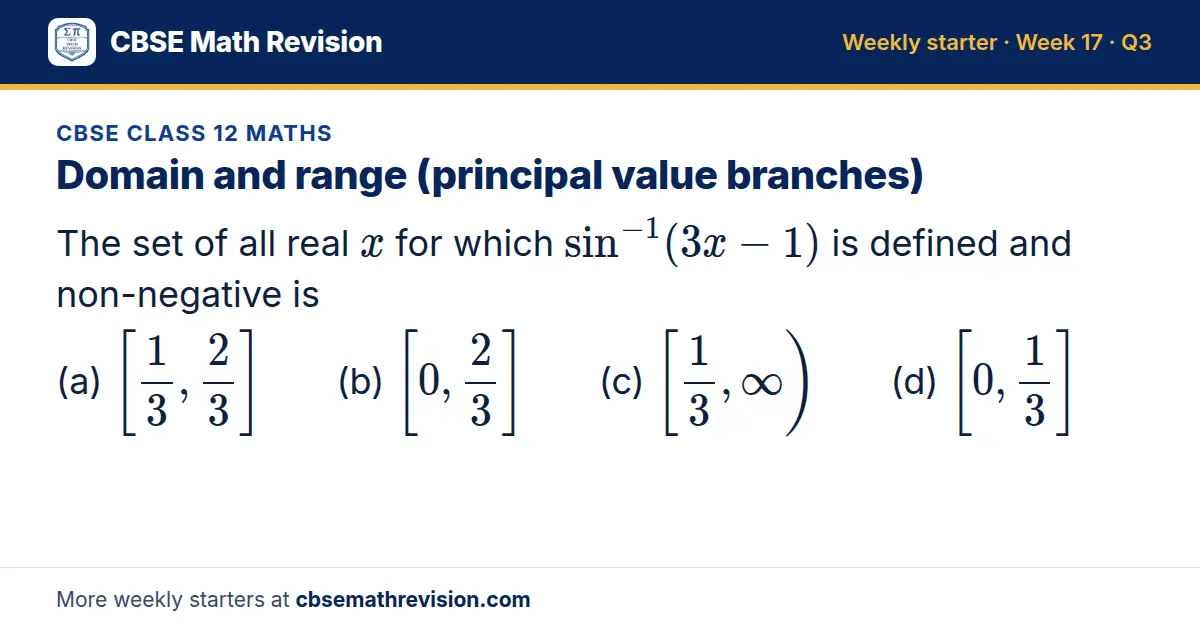 CBSE Class 12 Maths starter question on Domain and range (principal value branches): The set of all real x for which sin⁻¹(3x - 1) is defined and non-negative is (a) [13, 23] (b) [0, 23] (c) [13, ∞) (d) [0, 13]