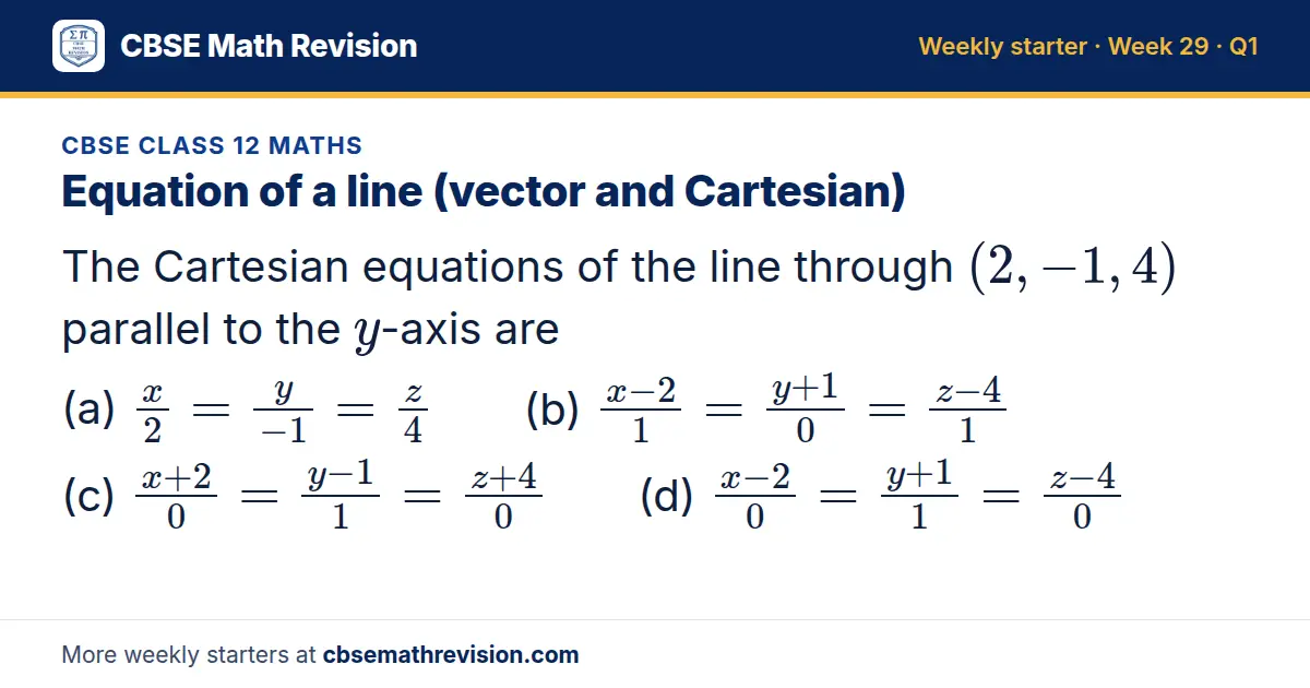 CBSE Class 12 Maths starter question on Equation of a line (vector and Cartesian): The Cartesian equations of the line through (2, -1, 4) parallel to the y-axis are (a) x/2 = y/(-1) = z/4 (b) (x - 2)/1 = (y + 1)/0 = (z - 4)/1 (c) (x + 2)/0 = (y…