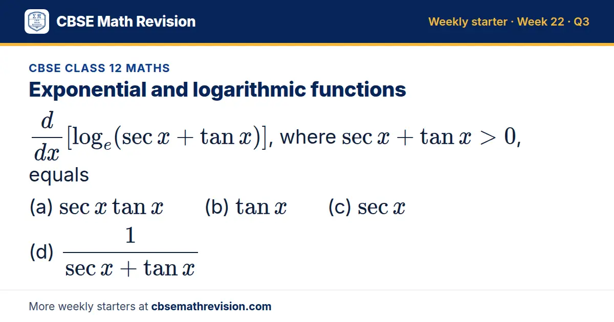 CBSE Class 12 Maths starter question on Exponential and logarithmic functions: d/dx[log_e(sec x + tan x)], where sec x + tan x > 0, equals (a) sec x tan x (b) tan x (c) sec x (d) 1/(sec x + tan x)