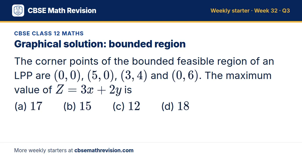 CBSE Class 12 Maths starter question on Graphical solution: bounded region: The corner points of the bounded feasible region of an LPP are (0, 0), (5, 0), (3, 4) and (0, 6). The maximum value of Z = 3x + 2y is (a) 17 (b) 15 (c) 12 (d) 18