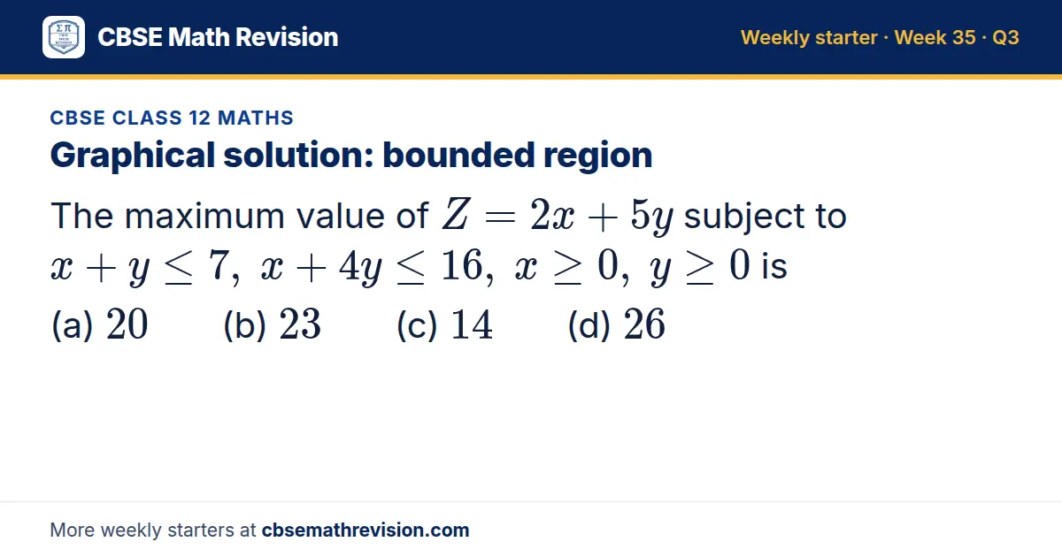 CBSE Class 12 Maths starter question on Graphical solution: bounded region: The maximum value of Z = 2x + 5y subject to x + y ≤ 7, x + 4y ≤ 16, x ≥ 0, y ≥ 0 is (a) 20 (b) 23 (c) 14 (d) 26