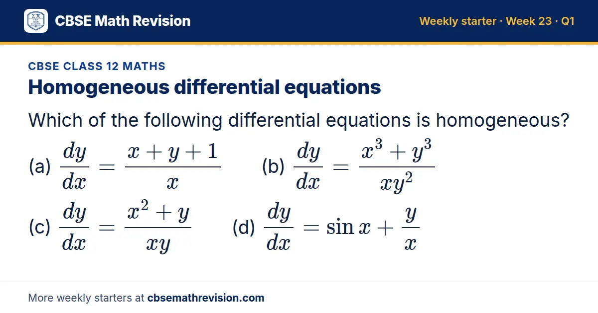CBSE Class 12 Maths starter question on Homogeneous differential equations: Which of the following differential equations is homogeneous? (a) dy/dx = (x + y + 1)/x (b) dy/dx = (x³ + y³)/(xy²) (c) dy/dx = (x² + y)/xy (d) dy/dx = sin x + yx