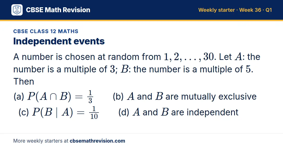 CBSE Class 12 Maths starter question on Independent events: A number is chosen at random from 1, 2, …, 30. Let A: the number is a multiple of 3; B: the number is a multiple of 5. Then (a) P(A ∩ B) = 1/3 (b) A and B are mutually exclusive (c) P(B |…