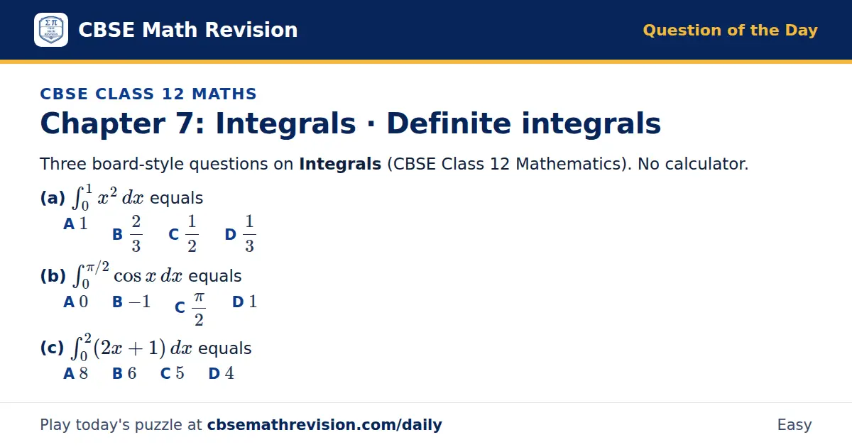 CBSE Class 12 Maths Question of the Day on Integrals · Definite integrals, a 3-part multiple-choice question: Three board-style questions on Integrals (CBSE Class 12 Mathematics). No calculator. (a) ∫_0¹ x² dx equals (b) ∫_0^(π/2) cos x dx equals…