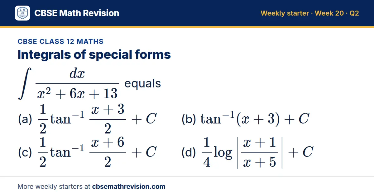 CBSE Class 12 Maths starter question on Integrals of special forms: /(x² + 6x + 13) equals (a) 12tan⁻¹(x + 3)/2 + C (b) tan⁻¹(x + 3) + C (c) 12tan⁻¹(x + 6)/2 + C (d) 14log|(x + 1)/(x + 5)| + C