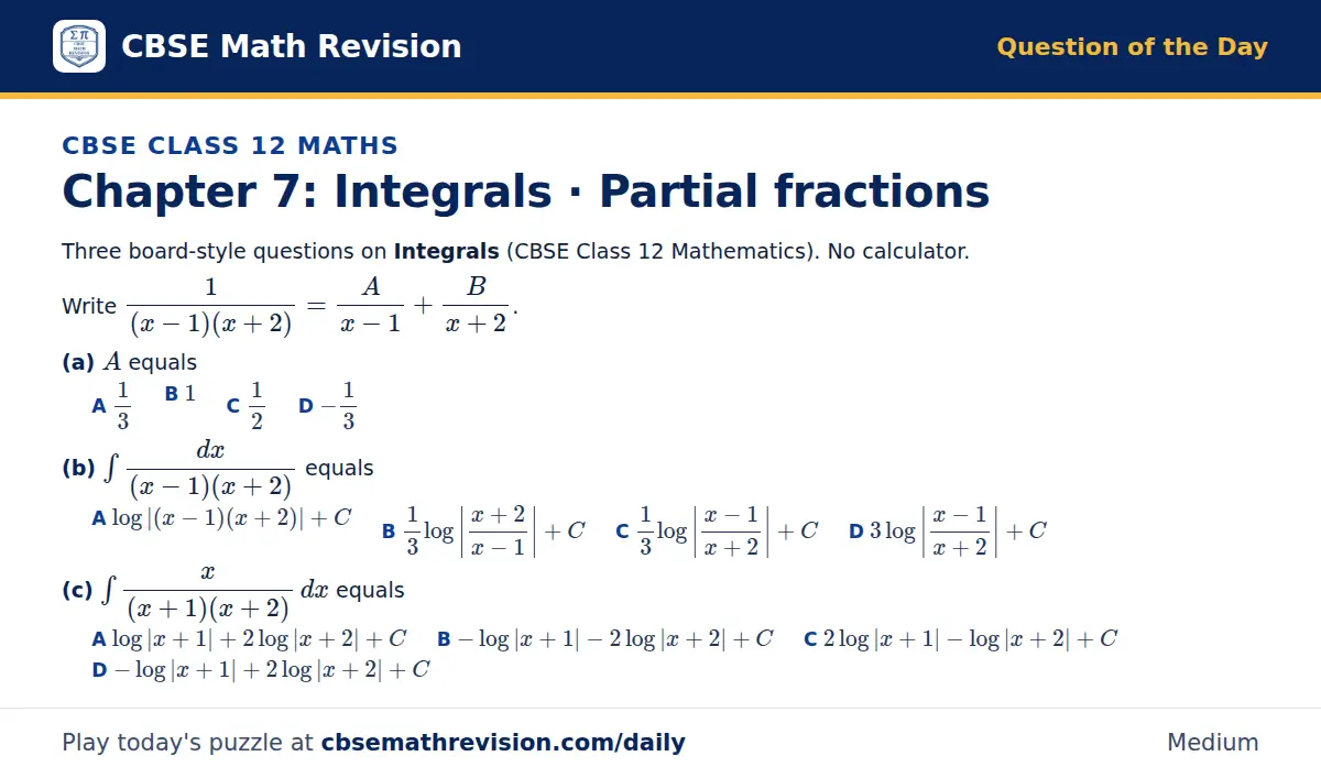CBSE Class 12 Maths Question of the Day on Integrals · Partial fractions, a 3-part multiple-choice question: Three board-style questions on Integrals (CBSE Class 12 Mathematics). No calculator. Write 1/((x - 1)(x + 2)) = A/(x - 1) + B/(x + 2). (a)…