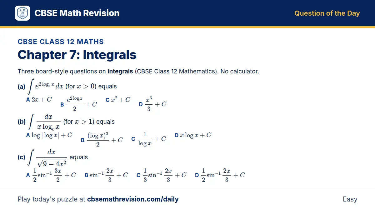 CBSE Class 12 Maths Question of the Day on Integrals, a 3-part multiple-choice question: Three board-style questions on Integrals (CBSE Class 12 Mathematics). No calculator. (a) ∫ e^(2log_e x) dx (for x > 0) equals (b) /(xlog_e x) (for x > 1)…