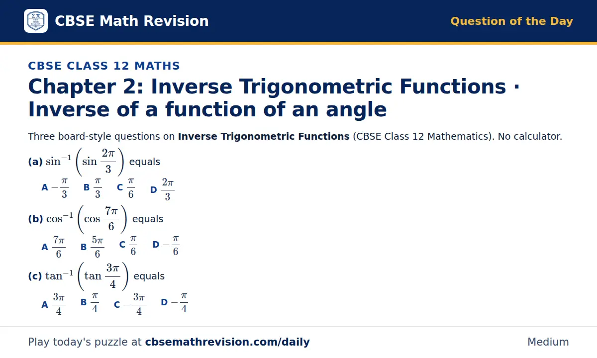 CBSE Class 12 Maths Question of the Day on Inverse Trigonometric Functions · Inverse of a function of an angle, a 3-part multiple-choice question: Three board-style questions on Inverse Trigonometric Functions (CBSE Class 12 Mathematics). No…
