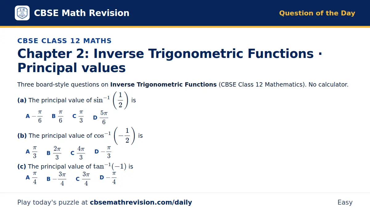 CBSE Class 12 Maths Question of the Day on Inverse Trigonometric Functions · Principal values, a 3-part multiple-choice question: Three board-style questions on Inverse Trigonometric Functions (CBSE Class 12 Mathematics). No calculator. (a) The…