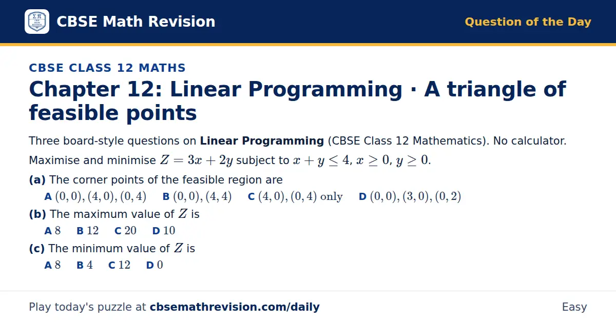 CBSE Class 12 Maths Question of the Day on Linear Programming · A triangle of feasible points, a 3-part multiple-choice question: Three board-style questions on Linear Programming (CBSE Class 12 Mathematics). No calculator. Maximise and minimise Z…