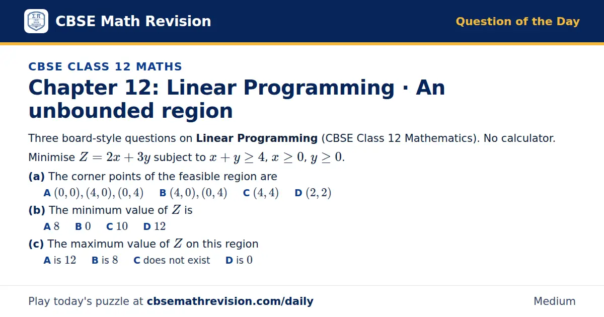 CBSE Class 12 Maths Question of the Day on Linear Programming · An unbounded region, a 3-part multiple-choice question: Three board-style questions on Linear Programming (CBSE Class 12 Mathematics). No calculator. Minimise Z = 2x + 3y subject to x…