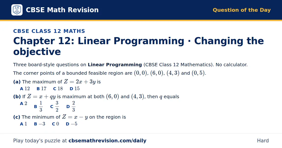 CBSE Class 12 Maths Question of the Day on Linear Programming · Changing the objective, a 3-part multiple-choice question: Three board-style questions on Linear Programming (CBSE Class 12 Mathematics). No calculator. The corner points of a bounded…