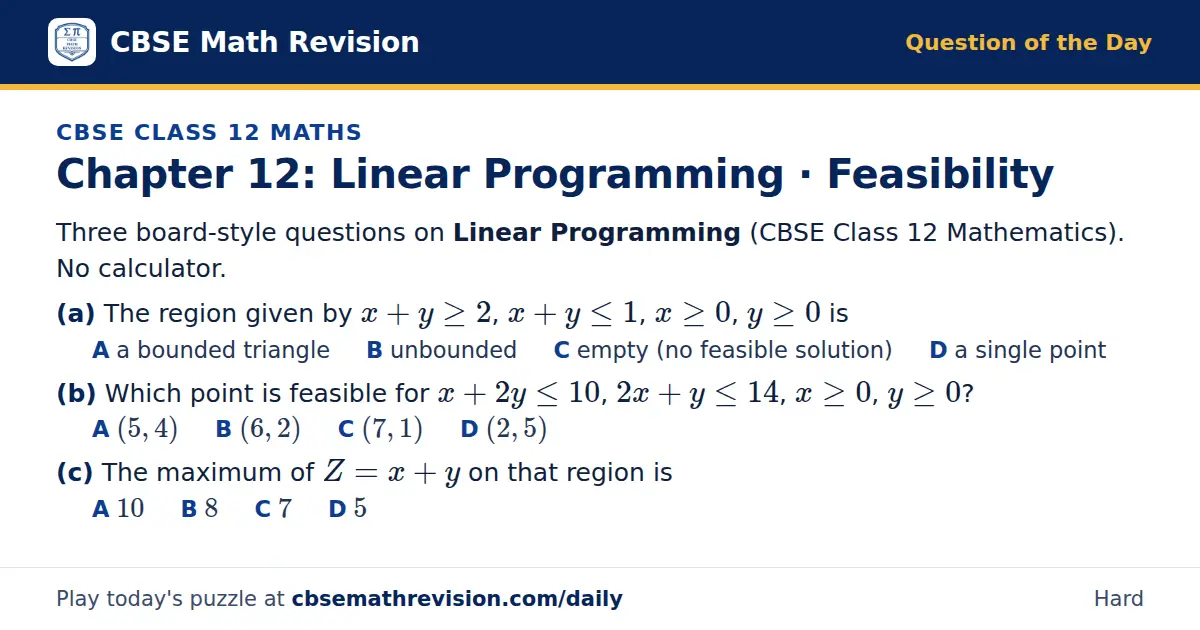 CBSE Class 12 Maths Question of the Day on Linear Programming · Feasibility, a 3-part multiple-choice question: Three board-style questions on Linear Programming (CBSE Class 12 Mathematics). No calculator. (a) The region given by x + y ≥ 2, x + y ≤…