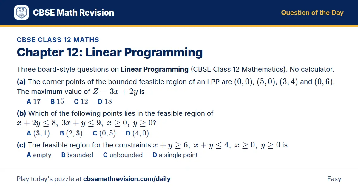 CBSE Class 12 Maths Question of the Day on Linear Programming, a 3-part multiple-choice question: Three board-style questions on Linear Programming (CBSE Class 12 Mathematics). No calculator. (a) The corner points of the bounded feasible region of…