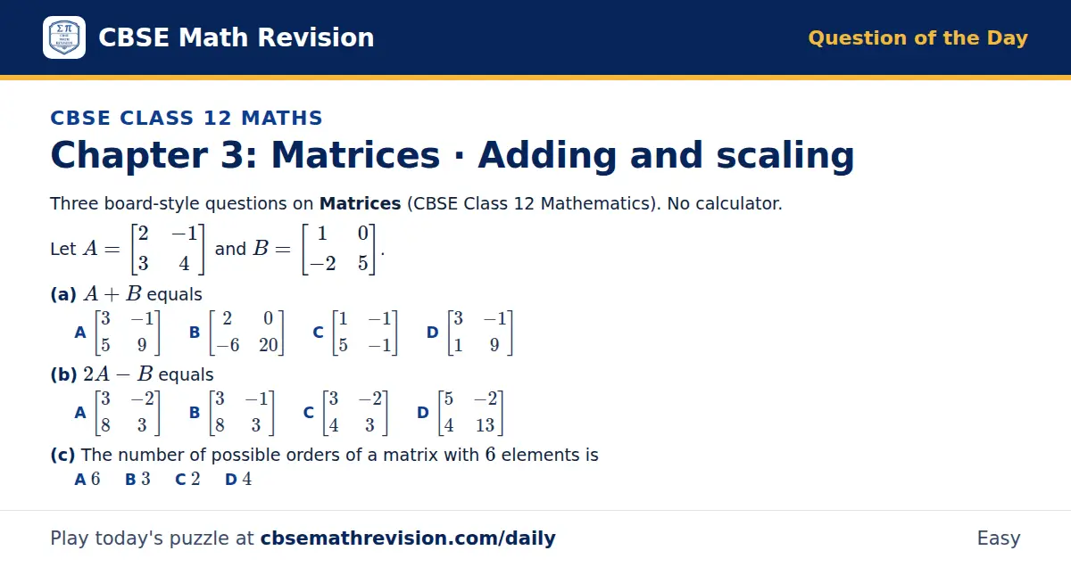 CBSE Class 12 Maths Question of the Day on Matrices · Adding and scaling, a 3-part multiple-choice question: Three board-style questions on Matrices (CBSE Class 12 Mathematics). No calculator. Let A = 2 -1; 3 4 and B = 1 0; -2 5. (a) A + B equals…