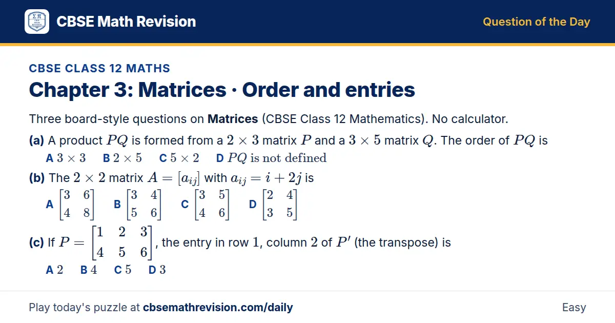 CBSE Class 12 Maths Question of the Day on Matrices · Order and entries, a 3-part multiple-choice question: Three board-style questions on Matrices (CBSE Class 12 Mathematics). No calculator. (a) A product PQ is formed from a 2 × 3 matrix P and a 3…