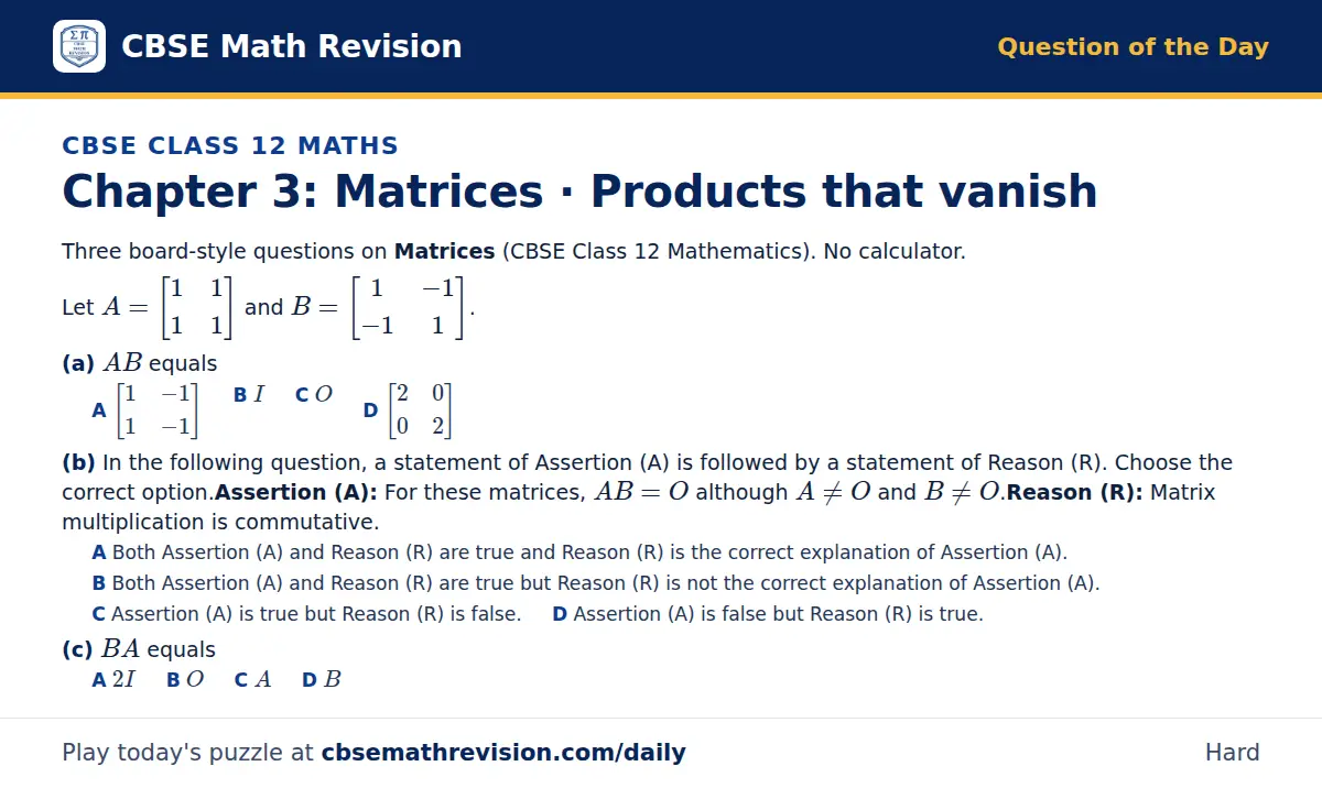 CBSE Class 12 Maths Question of the Day on Matrices · Products that vanish, a 3-part multiple-choice question: Three board-style questions on Matrices (CBSE Class 12 Mathematics). No calculator. Let A = 1 1; 1 1 and B = 1 -1; -1 1. (a) AB equals…