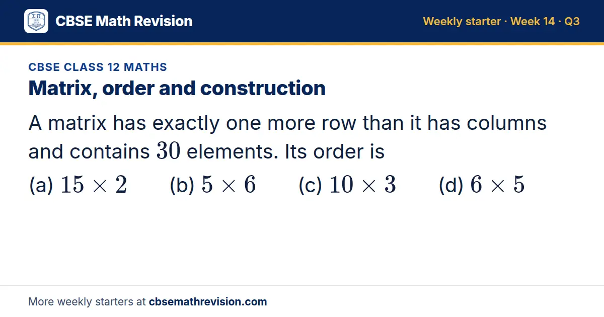 CBSE Class 12 Maths starter question on Matrix, order and construction: A matrix has exactly one more row than it has columns and contains 30 elements. Its order is (a) 15 × 2 (b) 5 × 6 (c) 10 × 3 (d) 6 × 5