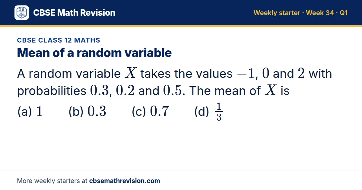CBSE Class 12 Maths starter question on Mean of a random variable: A random variable X takes the values -1, 0 and 2 with probabilities 0.3, 0.2 and 0.5. The mean of X is (a) 1 (b) 0.3 (c) 0.7 (d) 13