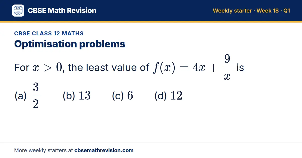 CBSE Class 12 Maths starter question on Optimisation problems: For x > 0, the least value of f(x) = 4x + 9/x is (a) 32 (b) 13 (c) 6 (d) 12