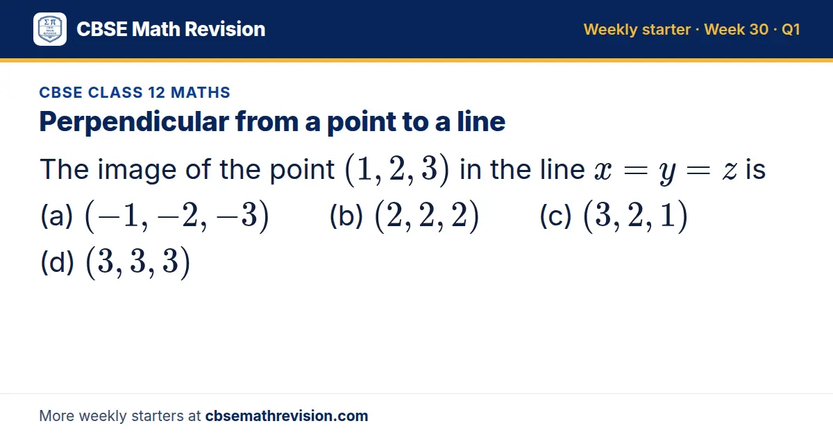 CBSE Class 12 Maths starter question on Perpendicular from a point to a line: The image of the point (1, 2, 3) in the line x = y = z is (a) (-1, -2, -3) (b) (2, 2, 2) (c) (3, 2, 1) (d) (3, 3, 3)