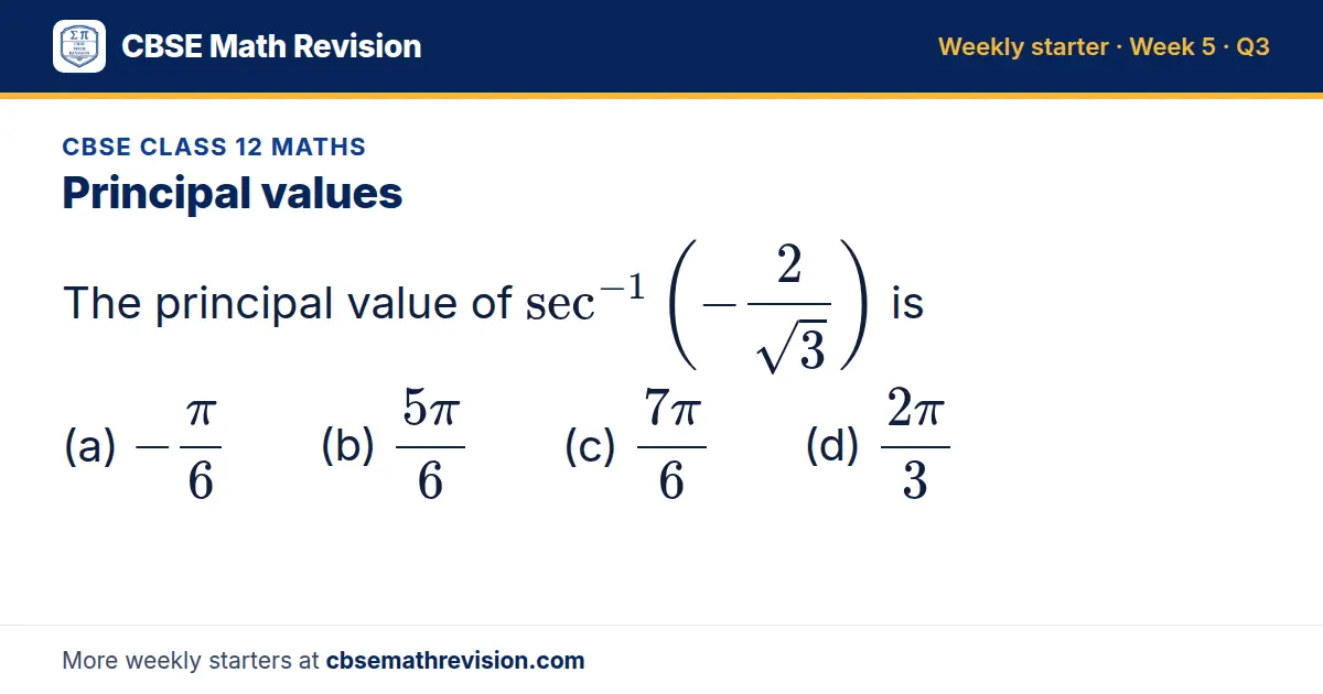 CBSE Class 12 Maths starter question on Principal values: The principal value of sec⁻¹(-2/(√3)) is (a) -(π)/6 (b) (5π)/6 (c) (7π)/6 (d) (2π)/3