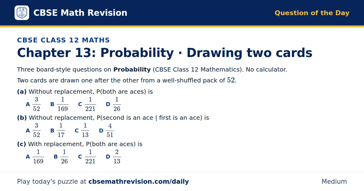 CBSE Class 12 Maths Question of the Day on Probability · Drawing two cards, a 3-part multiple-choice question: Three board-style questions on Probability (CBSE Class 12 Mathematics). No calculator. Two cards are drawn one after the other from a…