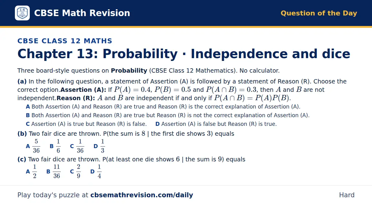 CBSE Class 12 Maths Question of the Day on Probability · Independence and dice, a 3-part multiple-choice question: Three board-style questions on Probability (CBSE Class 12 Mathematics). No calculator. (a) In the following question, a statement of…