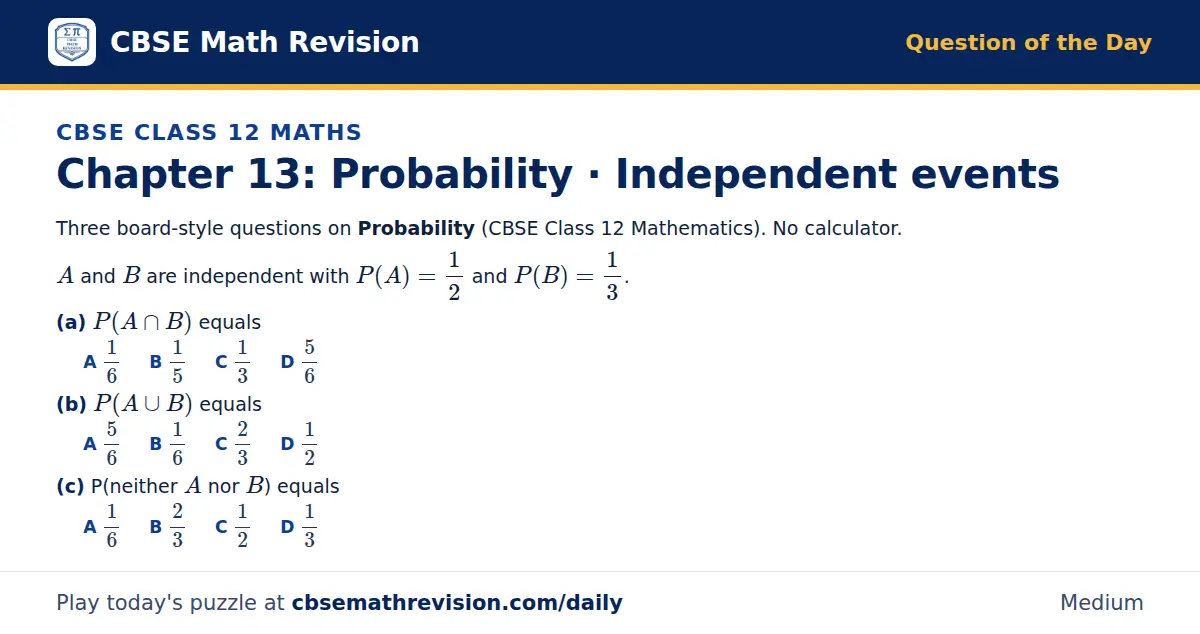 CBSE Class 12 Maths Question of the Day on Probability · Independent events, a 3-part multiple-choice question: Three board-style questions on Probability (CBSE Class 12 Mathematics). No calculator. A and B are independent with P(A) = 12 and P(B) =…