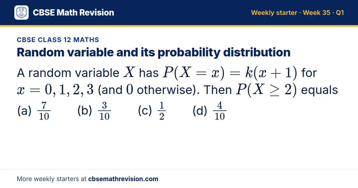 CBSE Class 12 Maths starter question on Random variable and its probability distribution: A random variable X has P(X = x) = k(x + 1) for x = 0, 1, 2, 3 (and 0 otherwise). Then P(X ≥ 2) equals (a) 7/10 (b) 3/10 (c) 12 (d) 4/10