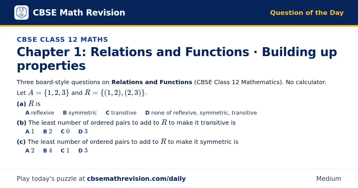CBSE Class 12 Maths Question of the Day on Relations and Functions · Building up properties, a 3-part multiple-choice question: Three board-style questions on Relations and Functions (CBSE Class 12 Mathematics). No calculator. Let A = 1, 2, 3 and R…
