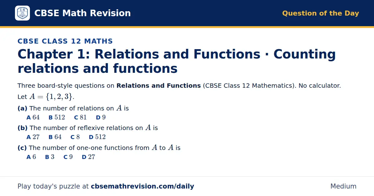 CBSE Class 12 Maths Question of the Day on Relations and Functions · Counting relations and functions, a 3-part multiple-choice question: Three board-style questions on Relations and Functions (CBSE Class 12 Mathematics). No calculator. Let A = 1…