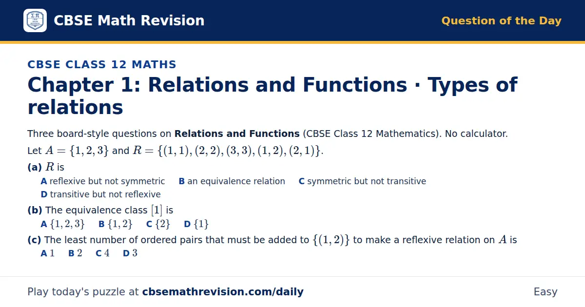 CBSE Class 12 Maths Question of the Day on Relations and Functions · Types of relations, a 3-part multiple-choice question: Three board-style questions on Relations and Functions (CBSE Class 12 Mathematics). No calculator. Let A = 1, 2, 3 and R =…