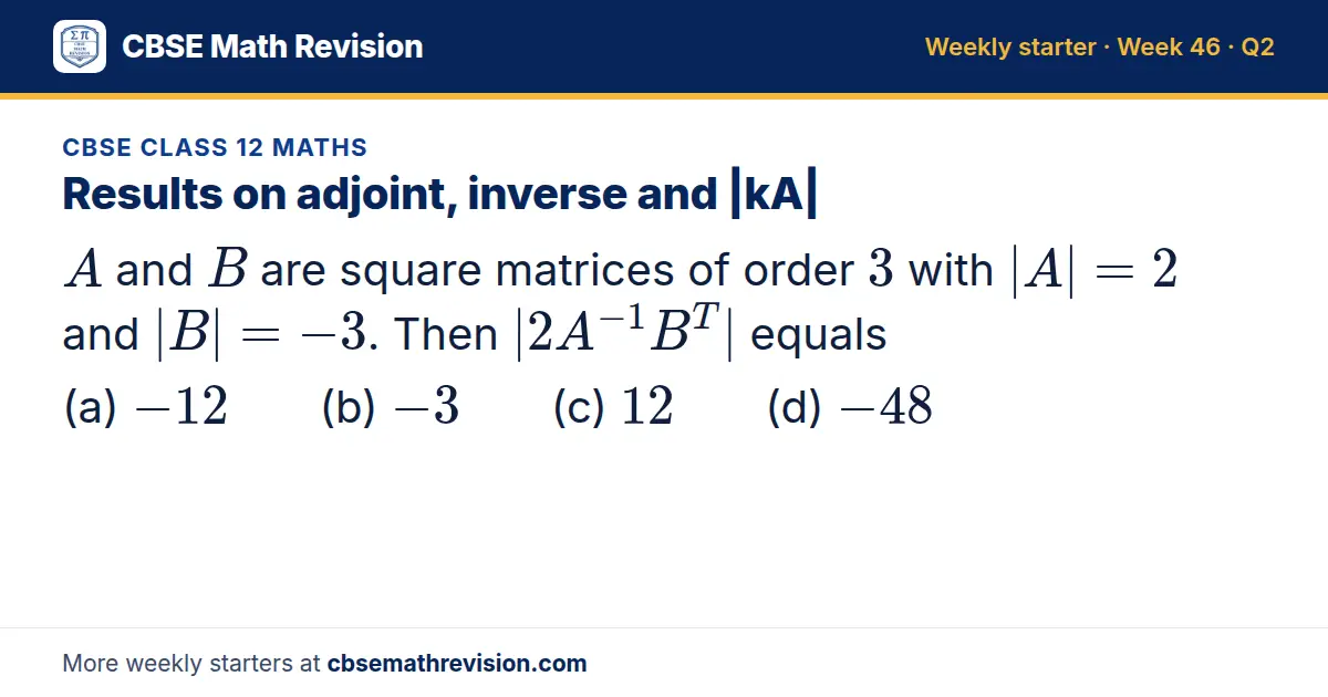 CBSE Class 12 Maths starter question on Results on adjoint, inverse and |kA|: A and B are square matrices of order 3 with |A| = 2 and |B| = -3. Then |2A⁻¹B^T| equals (a) -12 (b) -3 (c) 12 (d) -48