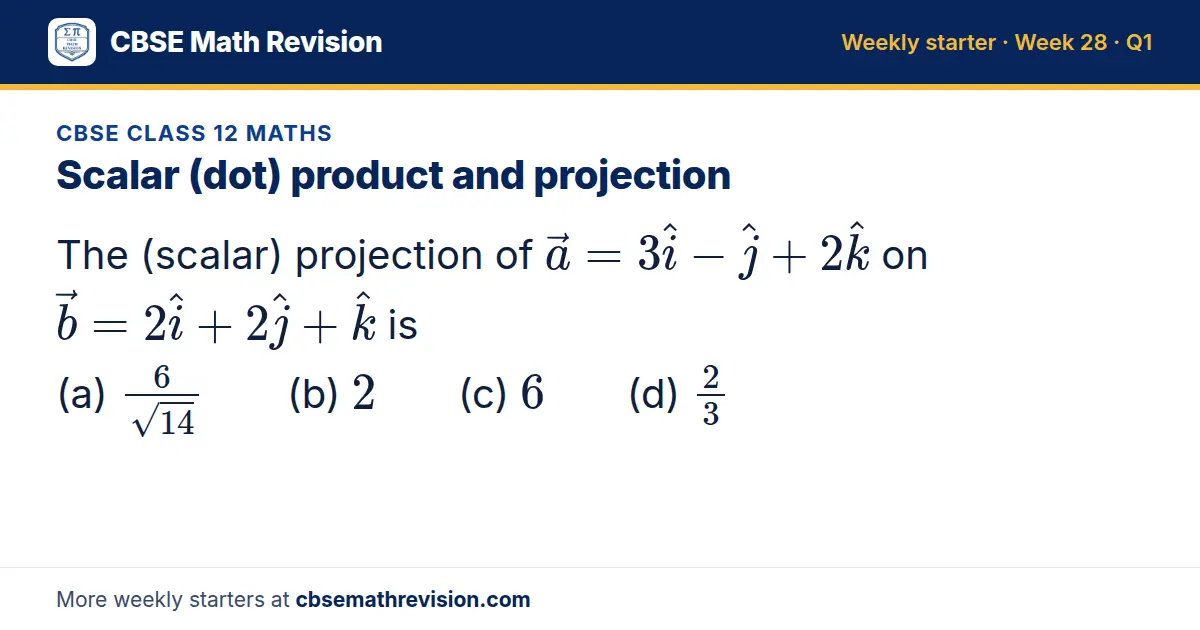 CBSE Class 12 Maths starter question on Scalar (dot) product and projection: The (scalar) projection of a = 3i - j + 2k on b = 2i + 2j + k is (a) 6/(√14) (b) 2 (c) 6 (d) 23