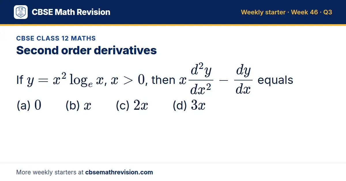 CBSE Class 12 Maths starter question on Second order derivatives: If y = x²log_e x, x > 0, then x(d²y)/(dx²) - dy/dx equals (a) 0 (b) x (c) 2x (d) 3x