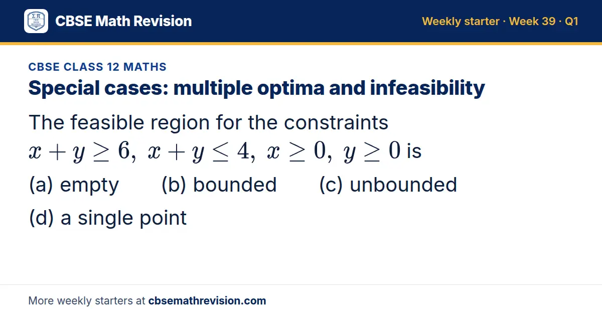 CBSE Class 12 Maths starter question on Special cases: multiple optima and infeasibility: The feasible region for the constraints x + y ≥ 6, x + y ≤ 4, x ≥ 0, y ≥ 0 is (a) empty (b) bounded (c) unbounded (d) a single point