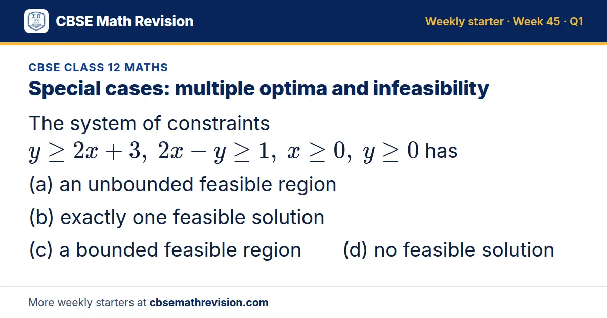 CBSE Class 12 Maths starter question on Special cases: multiple optima and infeasibility: The system of constraints y ≥ 2x + 3, 2x - y ≥ 1, x ≥ 0, y ≥ 0 has (a) an unbounded feasible region (b) exactly one feasible solution (c) a bounded feasible…