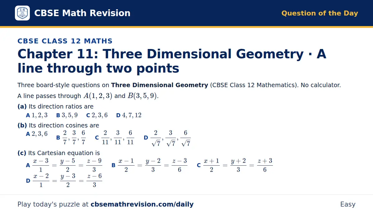 CBSE Class 12 Maths Question of the Day on Three Dimensional Geometry · A line through two points, a 3-part multiple-choice question: Three board-style questions on Three Dimensional Geometry (CBSE Class 12 Mathematics). No calculator. A line…
